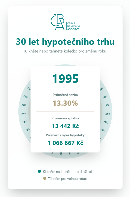 Klikni pro otevření aplikace